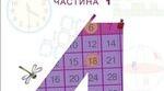 Календарно-тематичне планування з математики для 4 класу 2 семестр за програмою Савченко