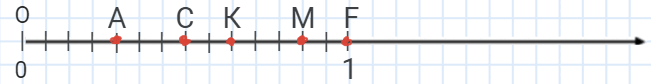 06009ufk-4c11-651x84.png