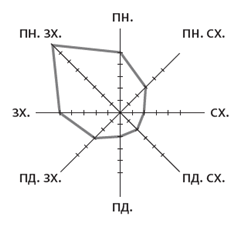 06009x45-c747-366x347.png