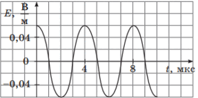0600a0xs-3c90-287x143.png