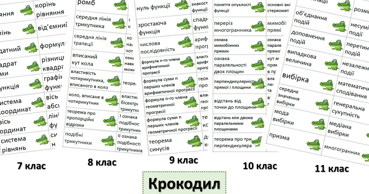Картки для гри "Математичний крокодил" | Інтерактивні матеріали. Математика