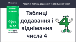 Досліджуємо таблиці  додавання і віднімання числа 4. Обчислення виразів.