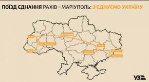 Презентація "День єднання України" + робочий аркуш