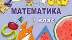 Календарно — тематичне планування з математики  для індивідуального навчання  учня 1 класу