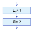 0600akdb-15eb-125x107.png
