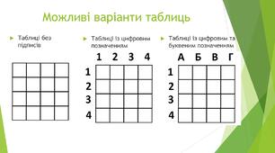 Презентація на тему "Використання табличних ігор в корекційно-розвитковій роботі"