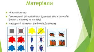 Презентація на тему "Розвиток категоріального мислення. Вправа «Карта пригод»"