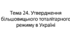 НМТ теми 23-24 (1920-1930-ті рр. Наддніпрянська Україна)