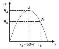 0600ar58-2d92-201x165.jpg