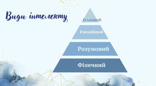 Презентація на тему: ЕМОЦІЙНИЙ ІНТЕЛЕКТ ЯК ЗАСІБ РОЗВИТКУ РЕЗИЛЬЄНТНОСТІ ОСОБИСТОСТІ