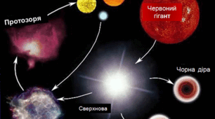 11А Підсумкова  Зорі 
