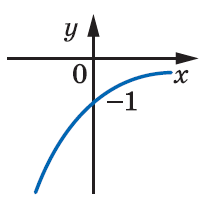 0600aw8m-33f8-208x203.png