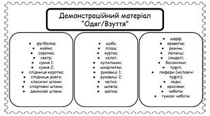 Демонстраційний матеріал "Одят та Взуття"