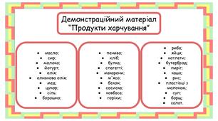Демонстраційний матеріал "Продукти харчування"