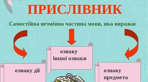 Тести "Розряди прислівників. Ступені порівняння прислівників"