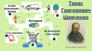 Вебсайт «Головне про Т.Г.Шевченка»