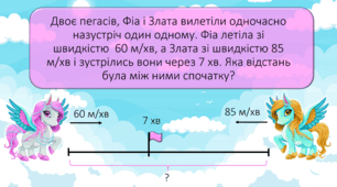 Задачі на рух для 4 класу