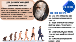Цей день в історії "12 лютого"