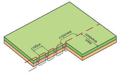 0600ba21-0bdf-410x248.jpg
