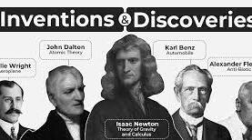 (Копія) What’s your knowledge? Inventions and Discoveries