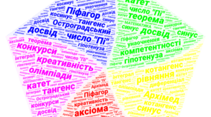 Математичний веб-квест