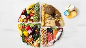 Тест до Full Blast 6 Module 6a "Healthy food" &  How much…? / How many…? / Much /  Many / A lot of / Lots of / A few / A little