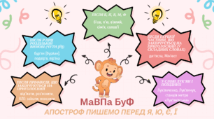 Апостроф 