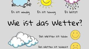 Презентація до уроку "Jahreszeiten und Wetter" 6 Klasse