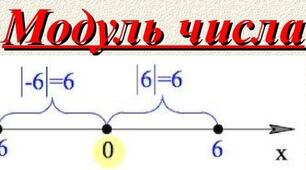 ЕК "Модуль числа"