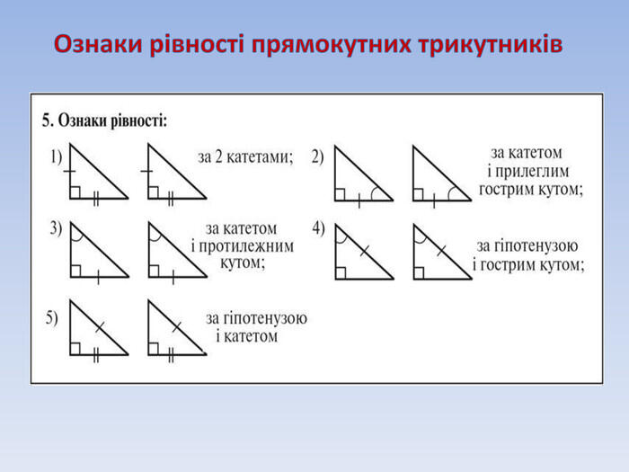 Презентація "Ознаки рівності прямокутних трикутників"