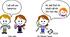 Reported speech 