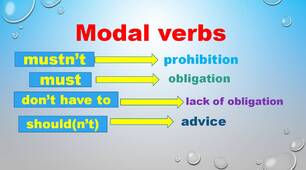 Grammar - Modal verbs of obligation, prohibition and advice