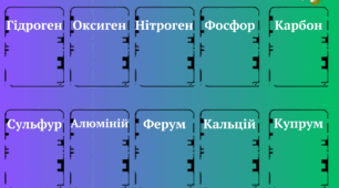 Дидактичні матеріали "Хімічні елементи"