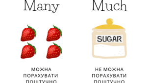 Англійська мова | «Мuch», «many»