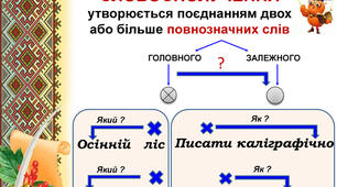 Діагностична робота. Словосполучення. Речення