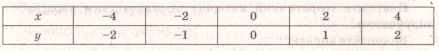 0600cbvh-697b-607x71.png