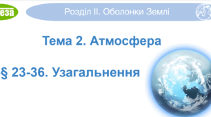 6 кл. НУШ. Атмосфера. Узагальнення. 2026