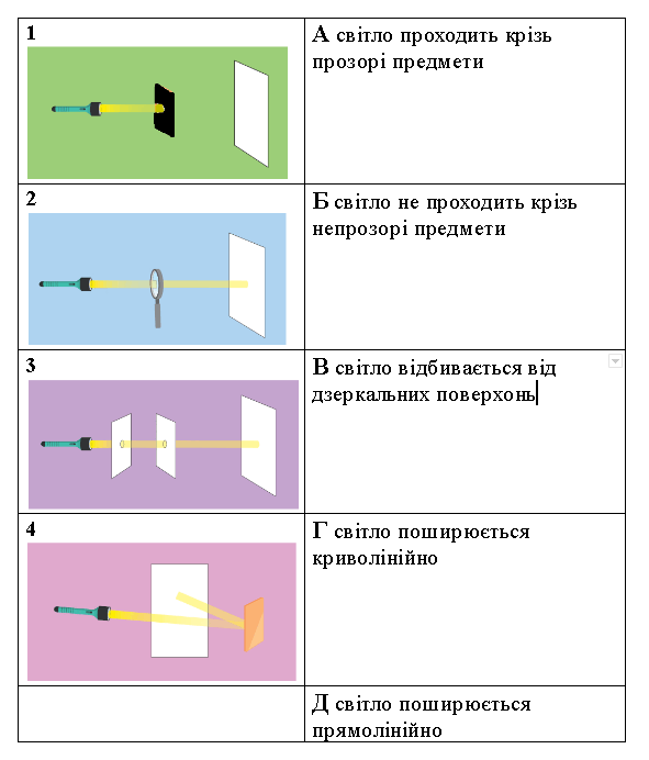 Подпись отсутствует