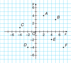 0600cfsl-4764-246x218.png