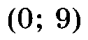 0600cgro-931a-88x40.png