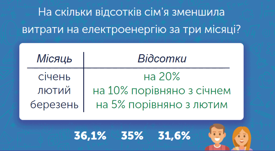 0600chvh-78c5-940x517.png