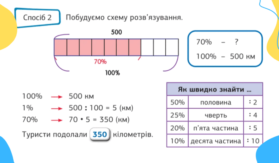 0600chxs-32c8-940x549.png