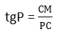0600ci77-4ea9-84x55.png