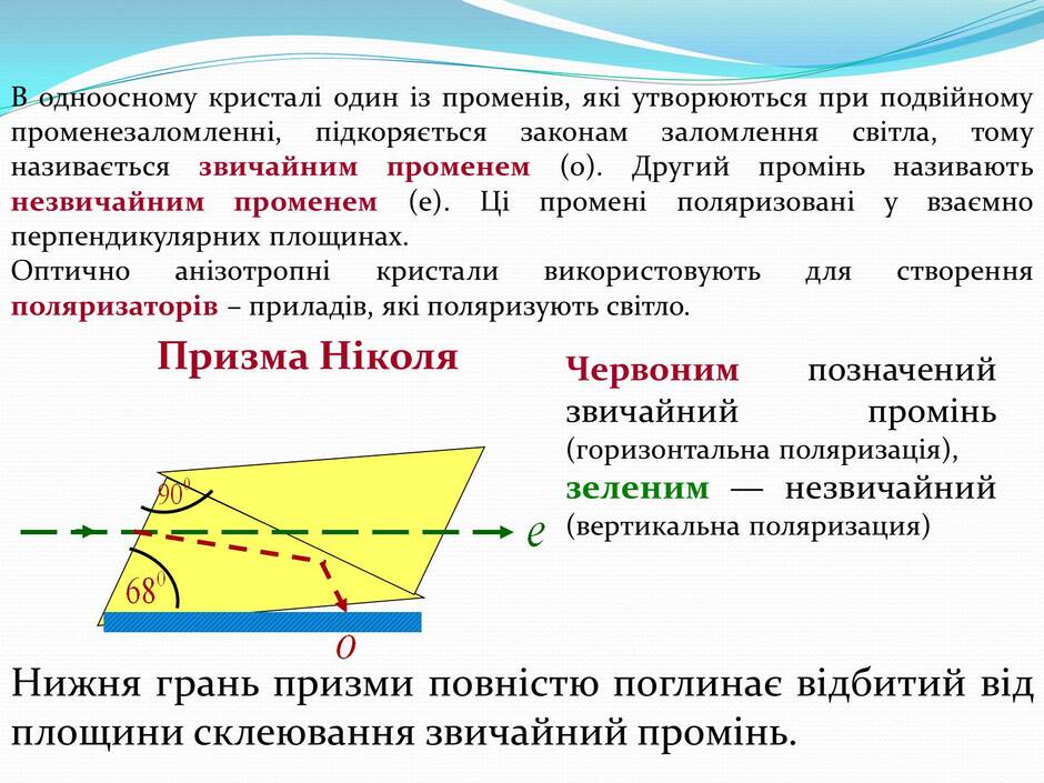 Презентація на тему «Поляризація світла» (варіант 2) - Слайд #16