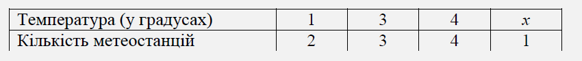 0600clc5-de5c-850x90.png