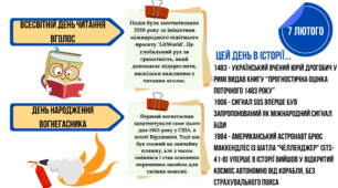 Цей день в історії "7 лютого"