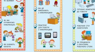 Команди і виконавці.