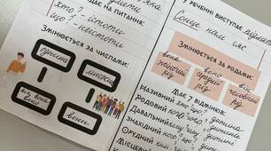 Методичні матеріали з теми "Іменник"