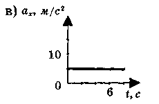 0600d5xx-4673-230x151.png