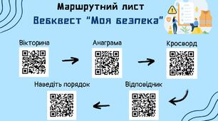 Вебквест з охорони праці "Моя безпека"